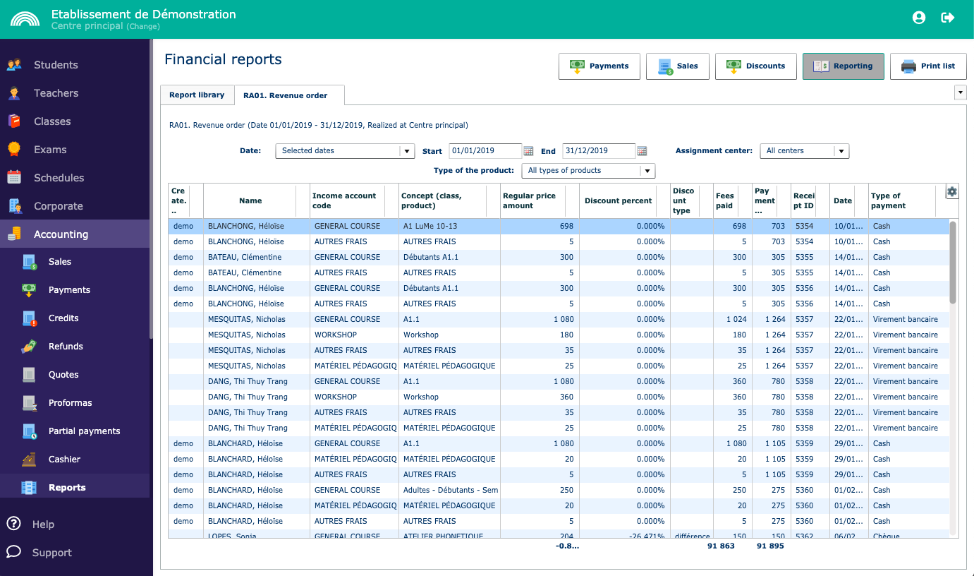 aec-financial-reports